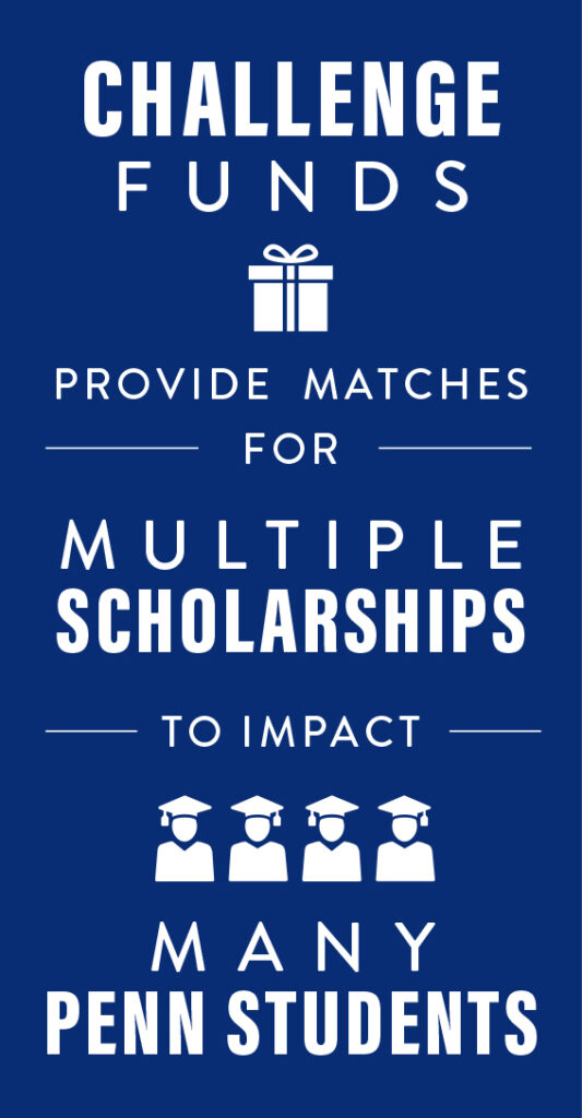 A Perfect Match - Undergraduate Named Scholarships At The University Of ...